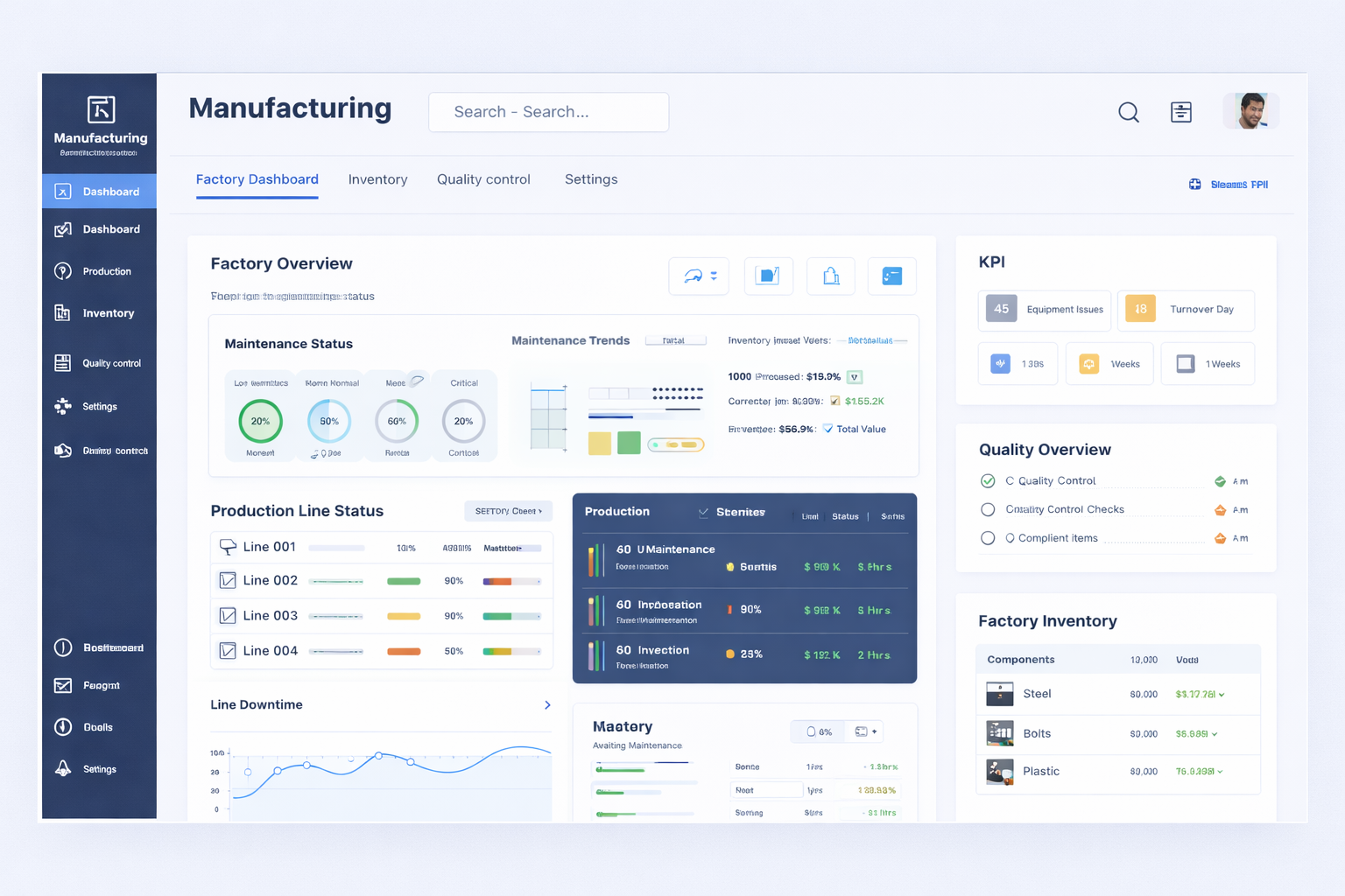 Manufacturing Dashboard